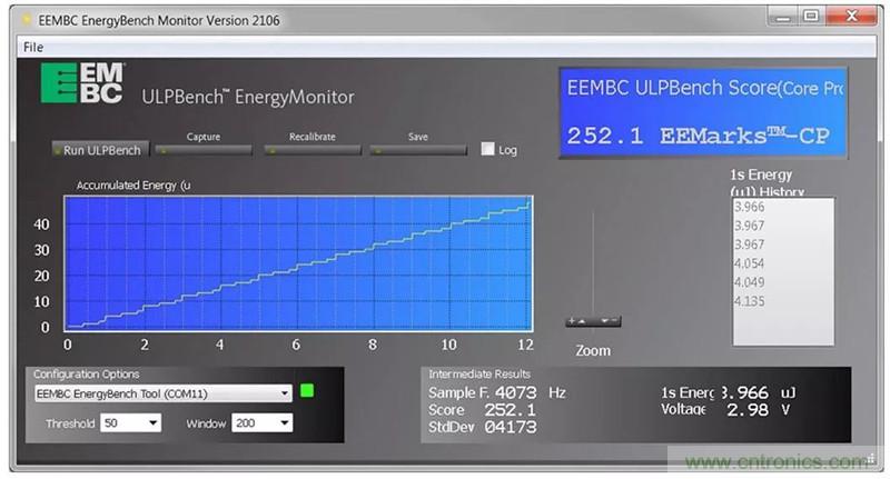 如何為超低功耗系統(tǒng)選擇合適的MCU？攻略在此！