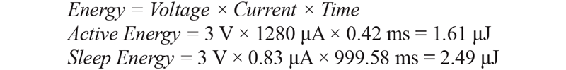 如何為超低功耗系統(tǒng)選擇合適的MCU？攻略在此！
