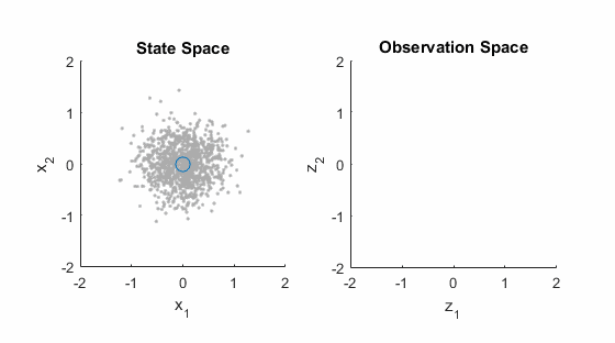 走直線很難嗎？陀螺儀表示，少了它機(jī)器人連直線都走不了