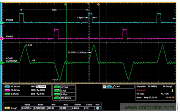 實(shí)驗(yàn)室電路系列:隔離全橋驅(qū)動電路