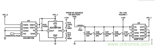 實(shí)驗(yàn)室電路系列:隔離全橋驅(qū)動電路