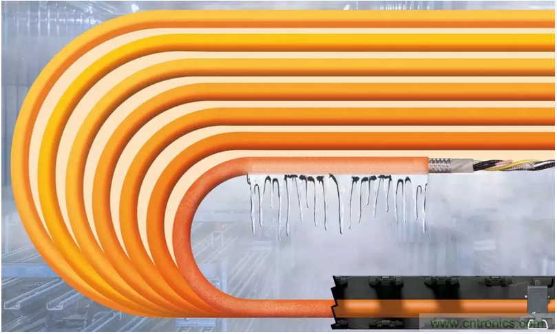 屏蔽電纜的作用是什么？