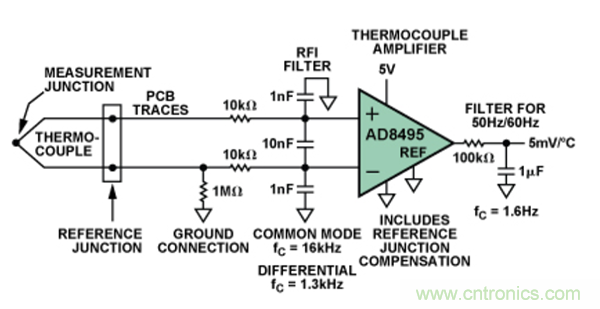 兩種簡單、精確、靈活的熱電偶溫度測量方法