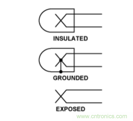 兩種簡單、精確、靈活的熱電偶溫度測量方法