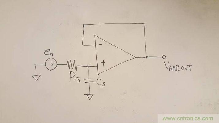 工程師博客丨全能ADC，你應該這樣用（連載 中）