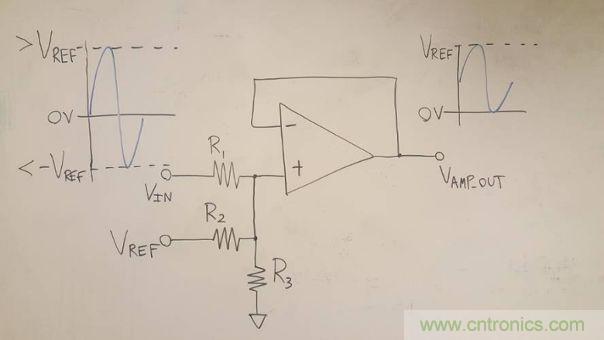 工程師博客丨全能ADC，你應該這樣用（連載 中）