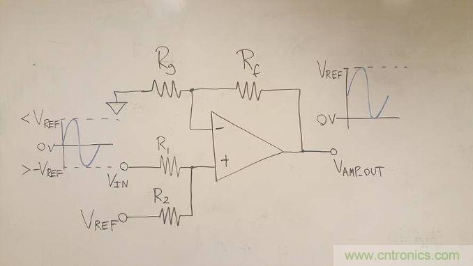 工程師博客丨全能ADC，你應該這樣用（連載 中）