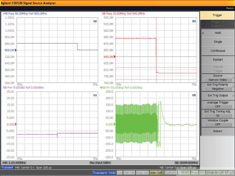 無(wú)人飛行器應(yīng)用中基于SDR的高分辨率、低延遲視頻傳輸