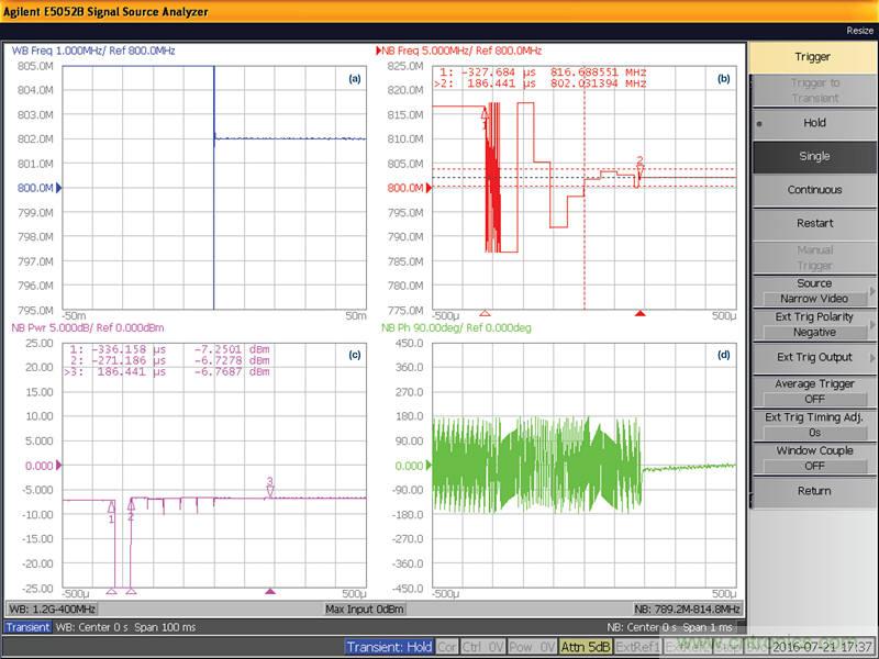 無(wú)人飛行器應(yīng)用中基于SDR的高分辨率、低延遲視頻傳輸