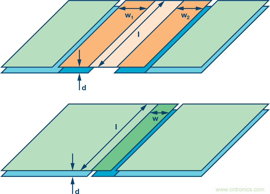 突破PLCDCS多通道模擬輸入通道間隔離、高密度和EMI高輻射的設計障礙