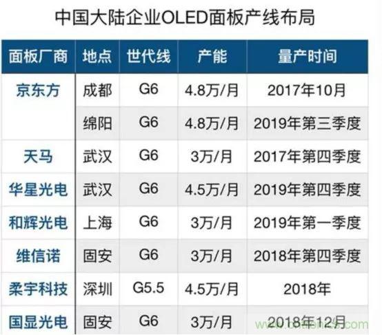 若美國全面禁售芯片，中國武器裝備會不會癱瘓？看完此文你就懂了