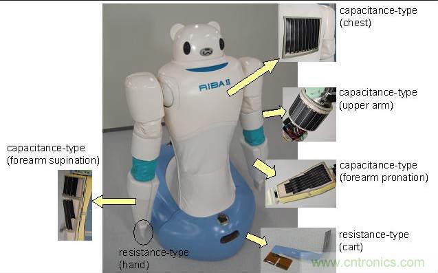觸覺傳感器也靠進(jìn)口？日本陣列式傳感器10萬元一個(gè)