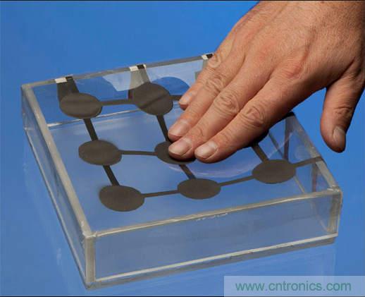 觸覺傳感器也靠進(jìn)口？日本陣列式傳感器10萬元一個(gè)