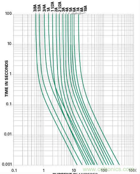 芯?？萍纪瞥鋈轮悄苡?jì)量模組，業(yè)界體積最小