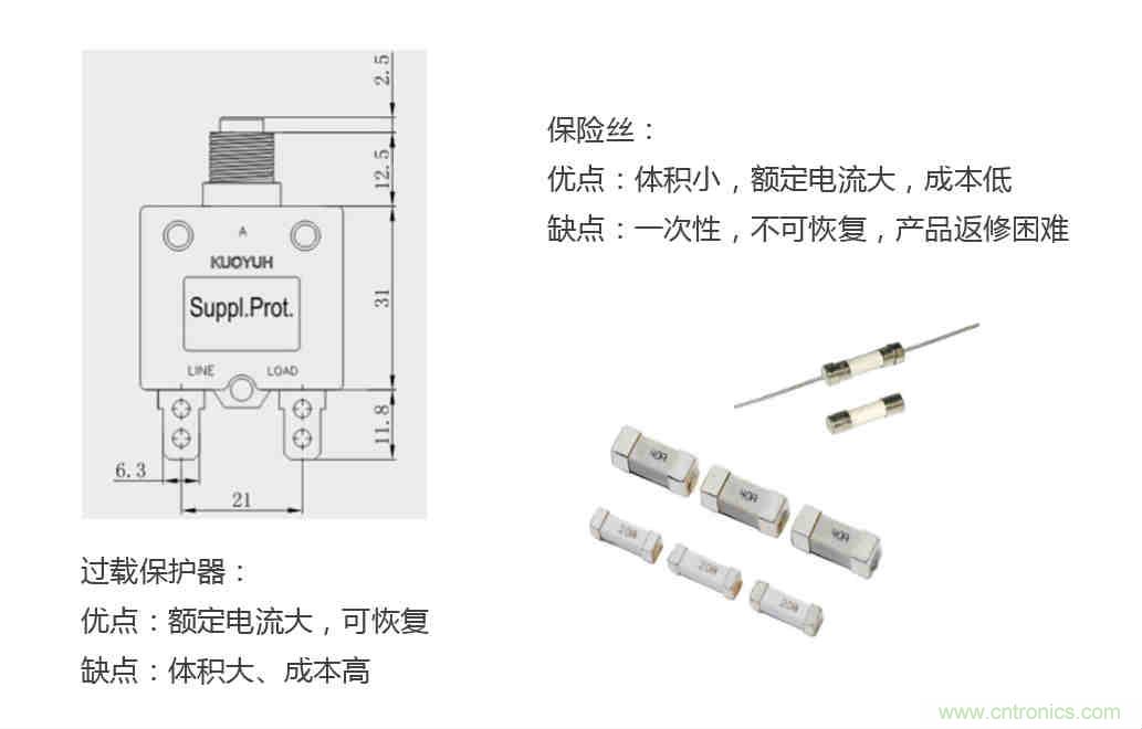 芯?？萍纪瞥鋈轮悄苡?jì)量模組，業(yè)界體積最小