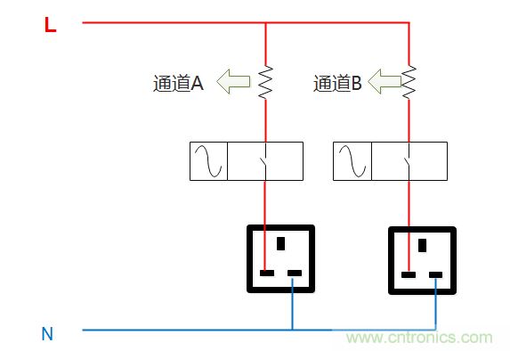 芯?？萍纪瞥鋈轮悄苡?jì)量模組，業(yè)界體積最小