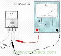 了解MOS管，看這個(gè)就夠了！