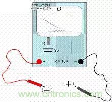 了解MOS管，看這個(gè)就夠了！