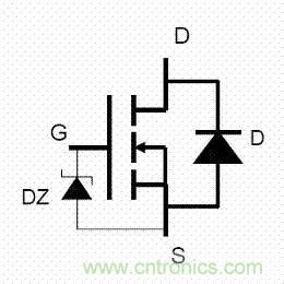 了解MOS管，看這個(gè)就夠了！