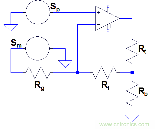 如何區(qū)分運(yùn)放反饋是電壓還是電流反饋？