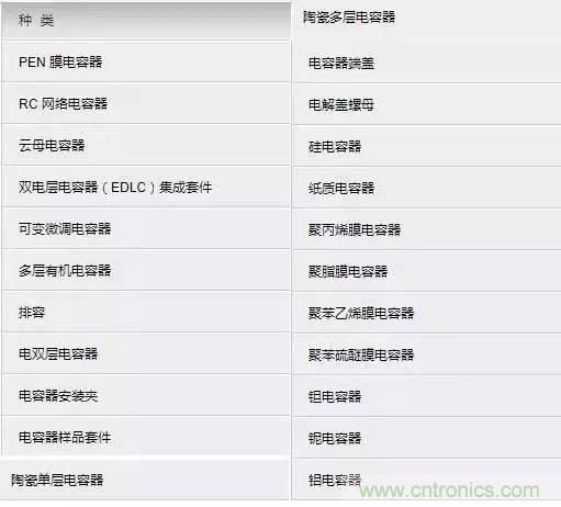 選個(gè)電容而已，有那么難么？