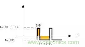 選個(gè)電容而已，有那么難么？