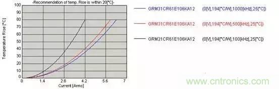 選個(gè)電容而已，有那么難么？
