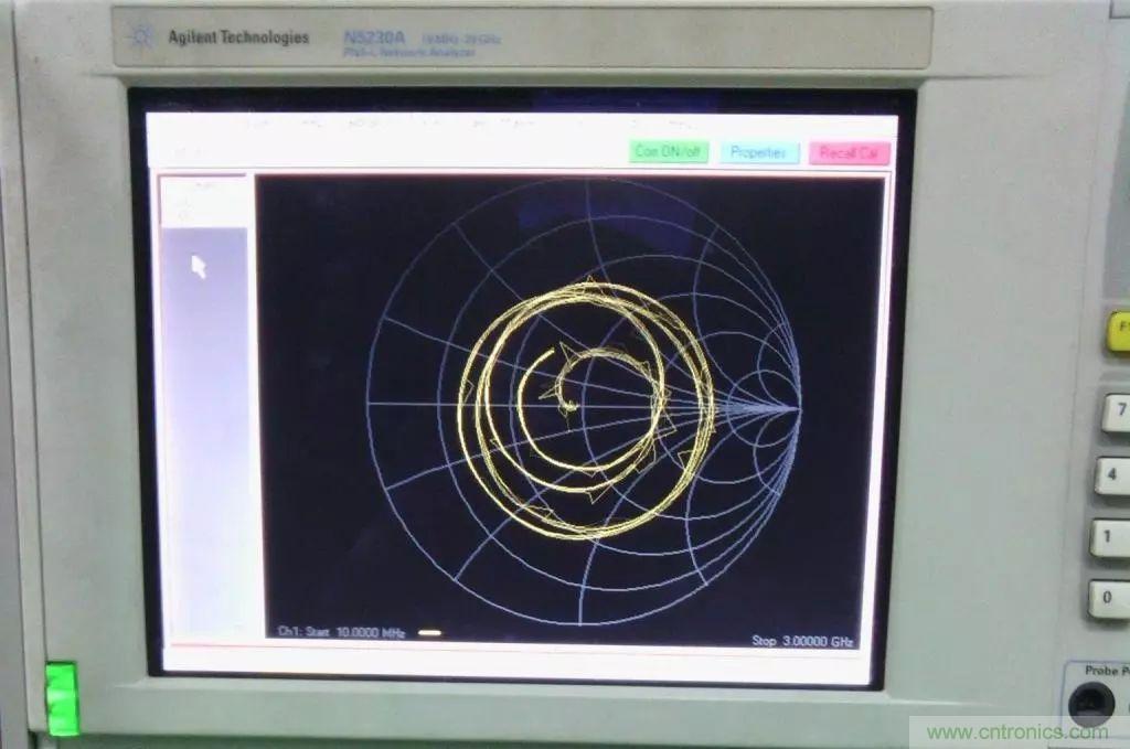 常用矢網(wǎng)、標(biāo)網(wǎng)、天線分析儀、掃頻儀的異同