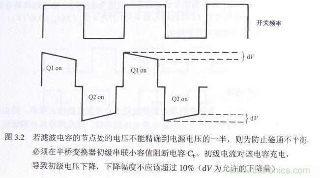 【防偏磁】半橋隔直電容計(jì)算方法！