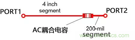 高頻電路設(shè)計(jì)中，如何應(yīng)對&ldquo;不理想&rdquo;的電容與電感？