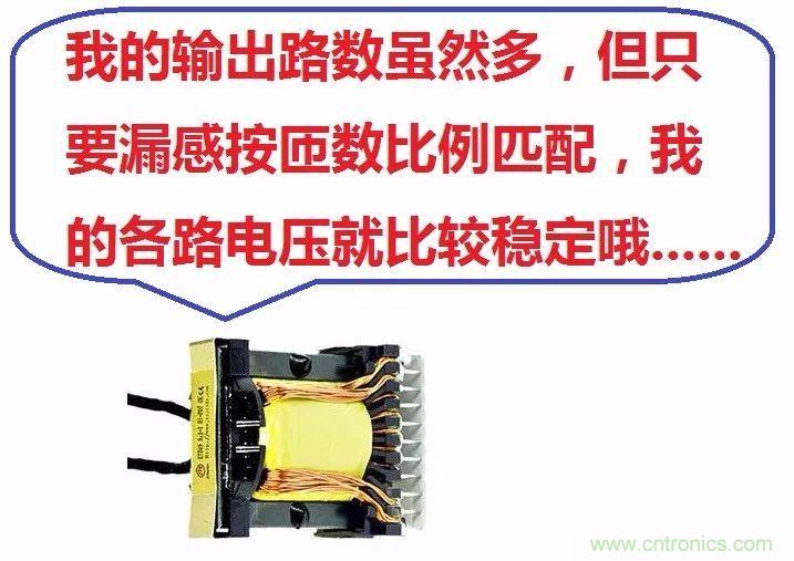 多路輸出電源，能量分配與輸出精度！