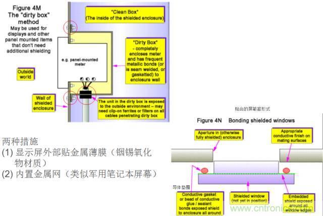 原來(lái)金屬外殼屏蔽EMI大有講究！