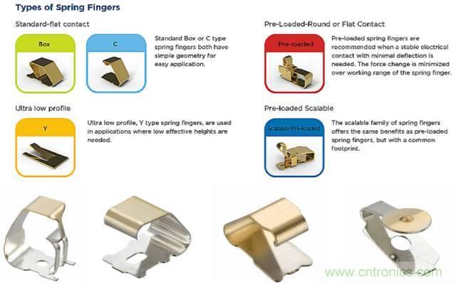 原來(lái)金屬外殼屏蔽EMI大有講究！