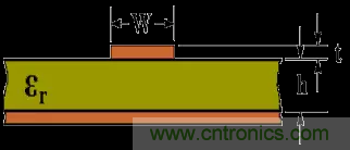 為了信號完整性，如何控制PCB的控制走線阻抗？