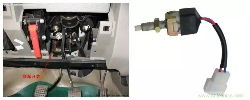 汽車上這些傳感器，你真的了解嗎？