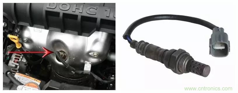 汽車上這些傳感器，你真的了解嗎？