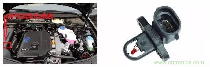 汽車上這些傳感器，你真的了解嗎？