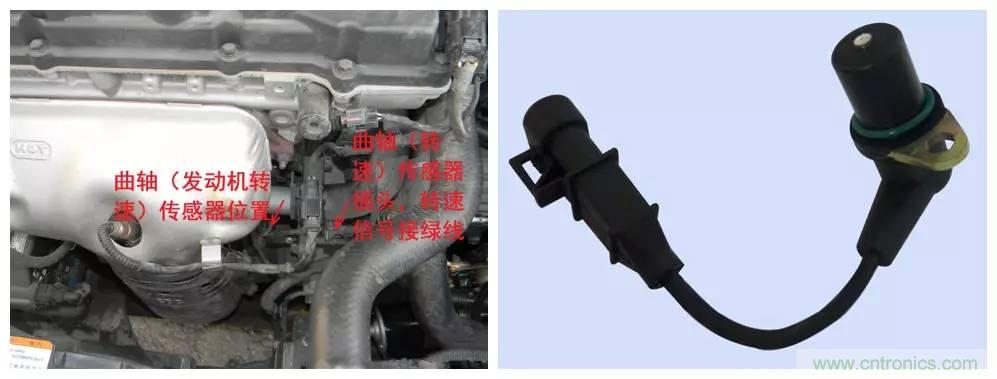 汽車上這些傳感器，你真的了解嗎？