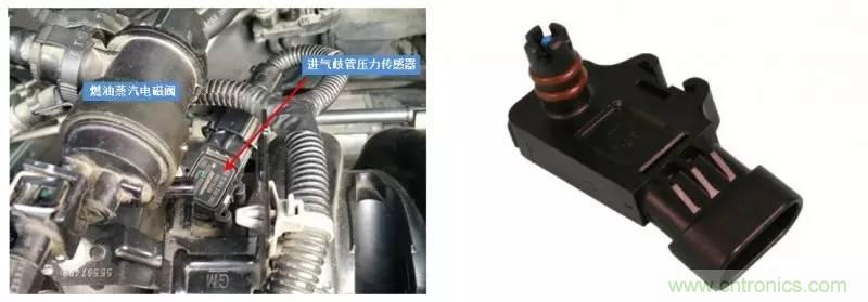 汽車上這些傳感器，你真的了解嗎？