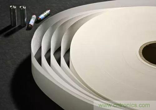 近距離了解鋰電池！