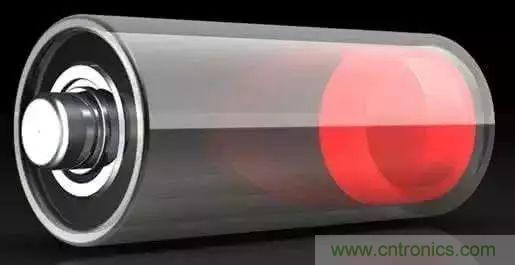 近距離了解鋰電池！