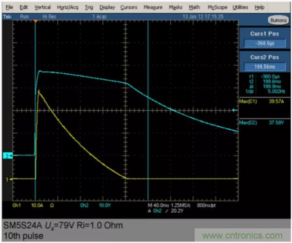 汽車拋負(fù)載測(cè)試新舊 ISO標(biāo)準(zhǔn)有何不同？