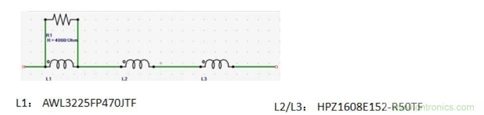 摸不透的EMC？四大實(shí)例幫你快速完成PoC濾波網(wǎng)絡(luò)設(shè)計(jì)