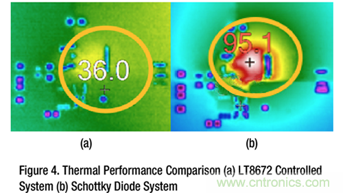 詳解具超快瞬態(tài)響應(yīng)和低功耗的有源整流器控制器 詳解具超快瞬態(tài)響應(yīng)和低功耗的有源整流器控制器