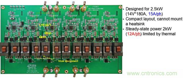 電源創(chuàng)新緊貼這些熱門(mén)應(yīng)用，一起來(lái)給趨勢(shì)和新技術(shù)劃重點(diǎn)