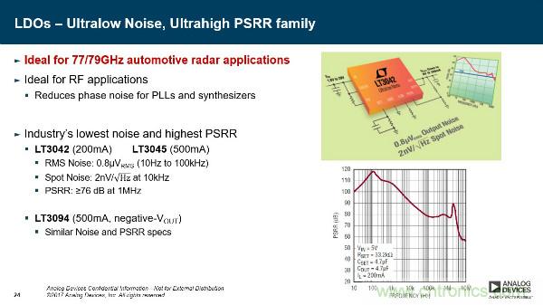 電源創(chuàng)新緊貼這些熱門(mén)應(yīng)用，一起來(lái)給趨勢(shì)和新技術(shù)劃重點(diǎn)