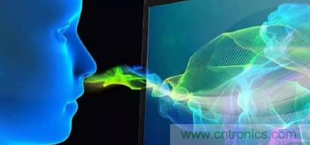 仿生傳感器的定義、原理、分類及應(yīng)用