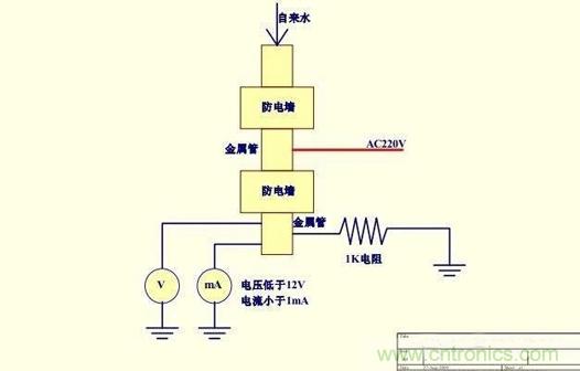 詳談水電阻的相關(guān)知識 詳談水電阻的相關(guān)知識