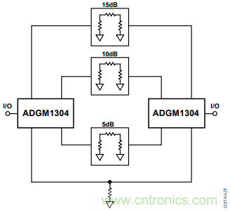 KO傳統(tǒng)開關(guān)的MEMS開關(guān)，用在這些電路上是極好的