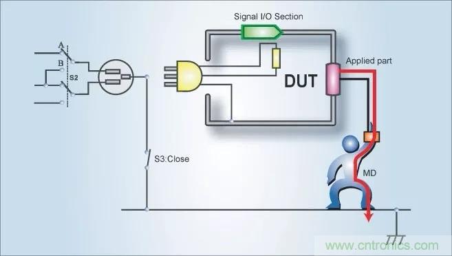 別再把“泄露電流”與“耐壓漏電流”混淆了！